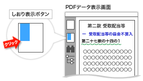 しおり機能イメージ図